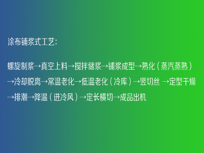 干貨科普：加工粉條有哪些類型的設(shè)備工藝？